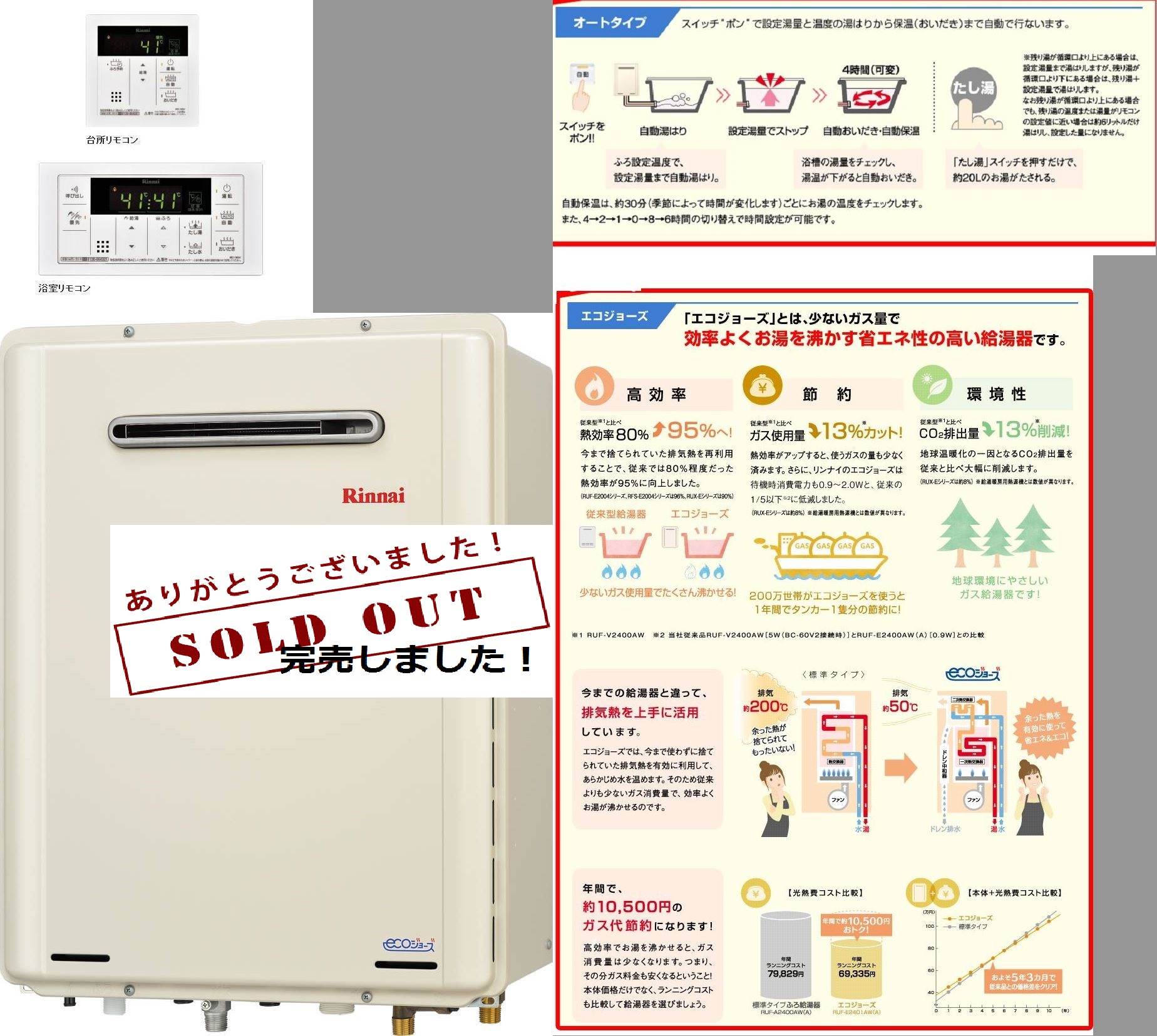 リンナイ ガスふろ給湯器 RUF-K245SAW (A)24号 都市ガス用-